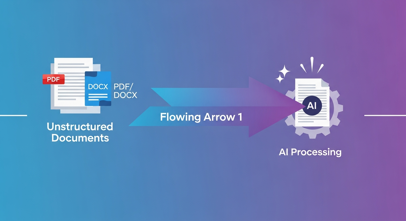 AI Resume Import - Variant 1